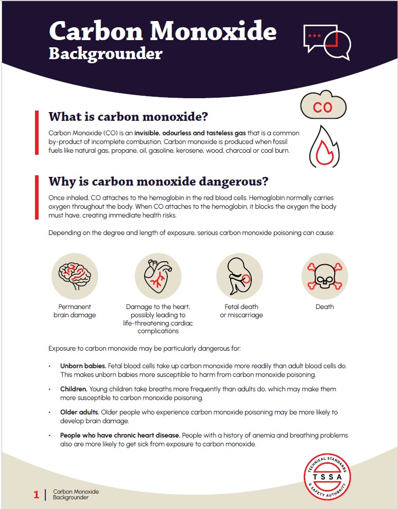 Carbon Monoxide Backgrounder